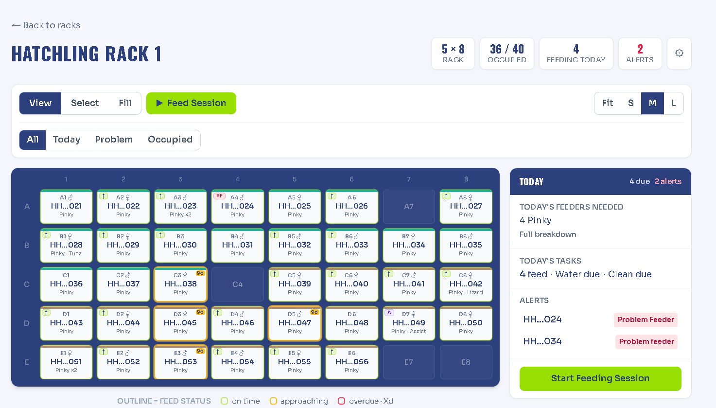 ClutchOS — dashboard to feeding day