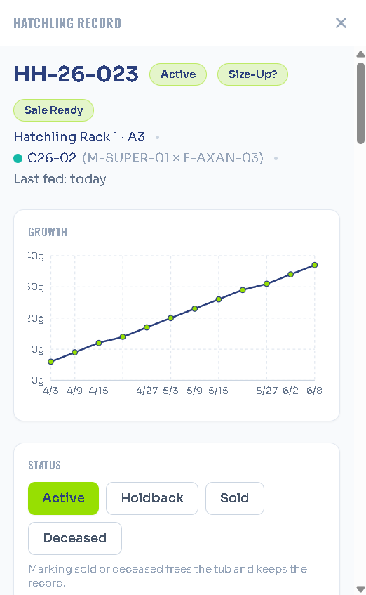 ClutchOS sales pipeline marking an animal sale-ready and listed