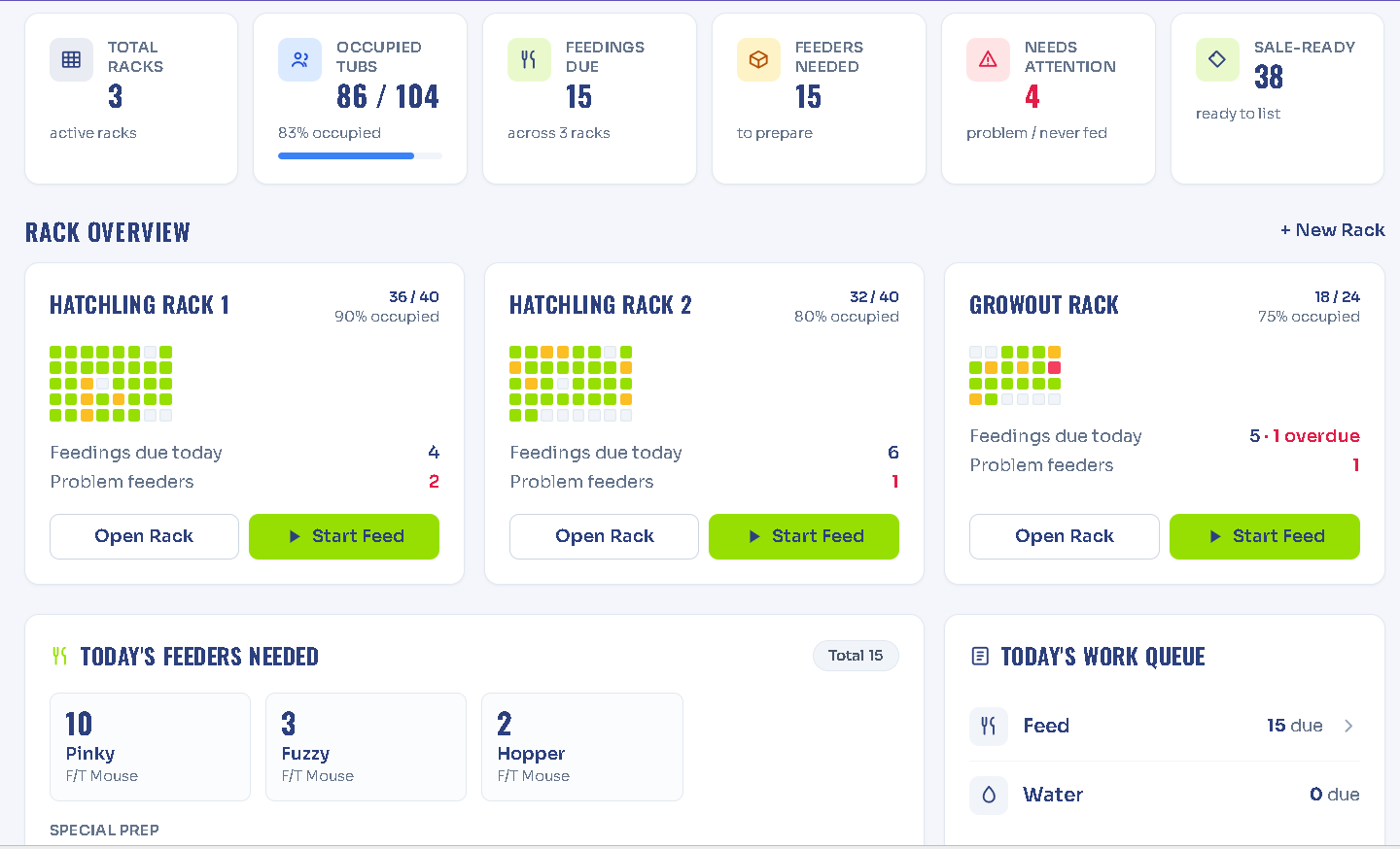 ClutchOS dashboard showing today's feeders, work queue, and rack overview